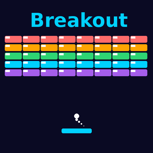Breakout